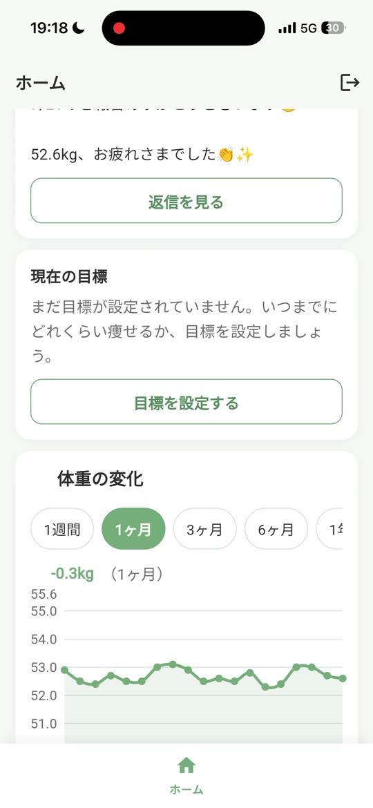 体重の変化グラフ